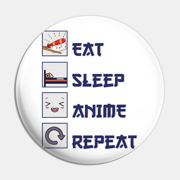 Eat sleep anime repeat Pin by Hinode