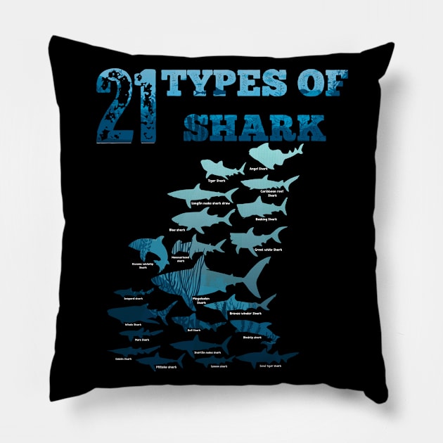 21 Types of sharks Pillow by Flipodesigner