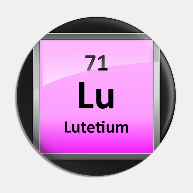 Lutetium Periodic Table Element Symbol Pin by sciencenotes