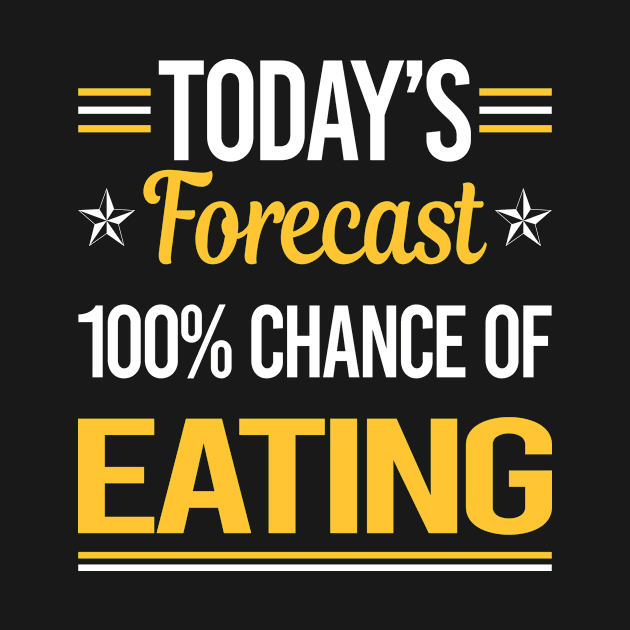 Today Forecast Eating by symptomovertake