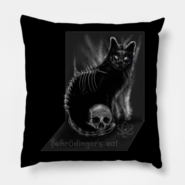 Schrödinger's cat Pillow by NemfisArt