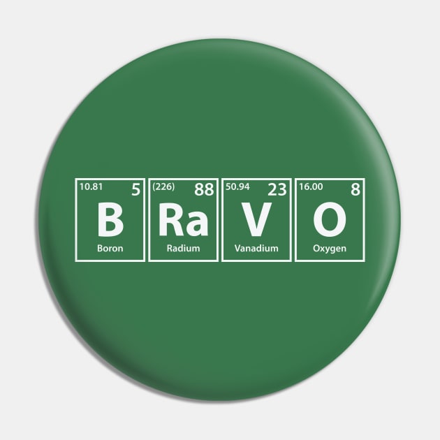 Bravo (B-Ra-V-O) Periodic Elements Spelling Pin by cerebrands