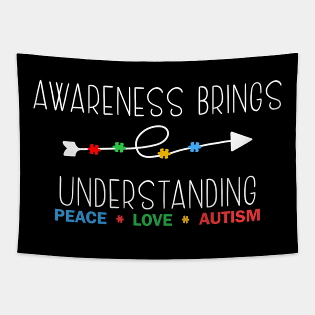 Awareness Brings Understanding Tapestry by GloriaArts⭐⭐⭐⭐⭐