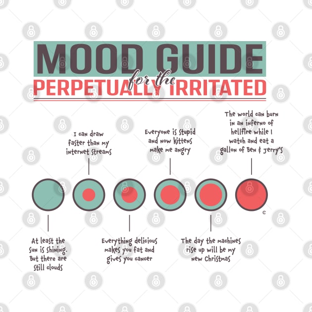 Mood Guide For The Perpetually Irritated by CuriousCurios