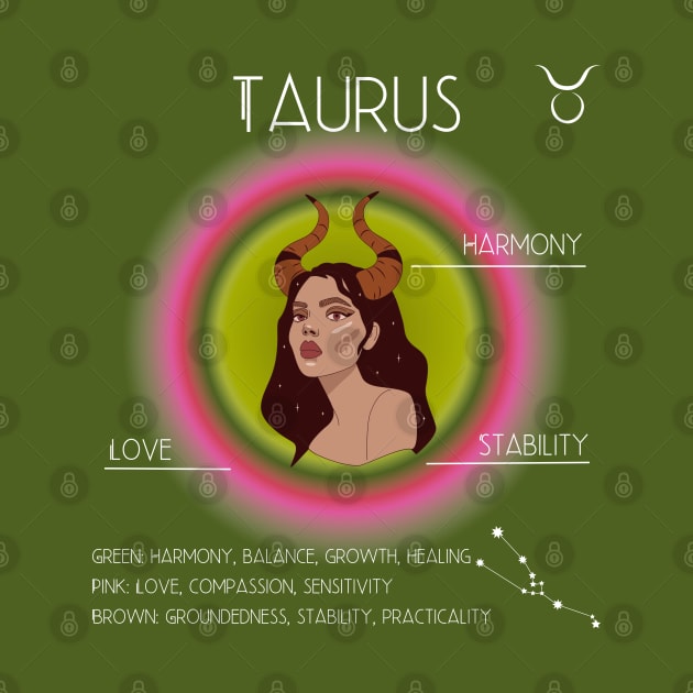 Taurus Aura: Embracing Green, Pink, and Brown Harmony by Yelda