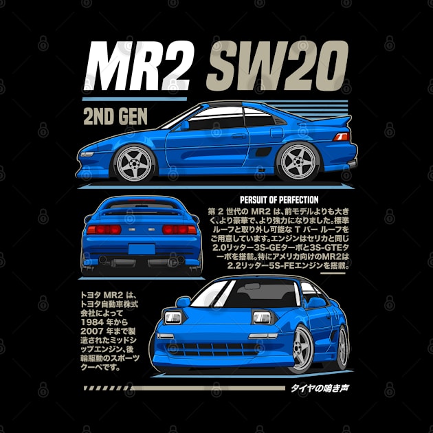 MR2 SW20 by squealtires