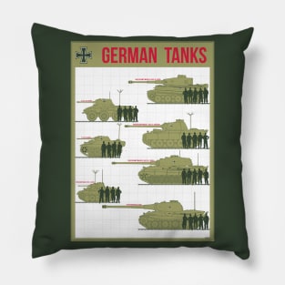 German Tanks Pillow