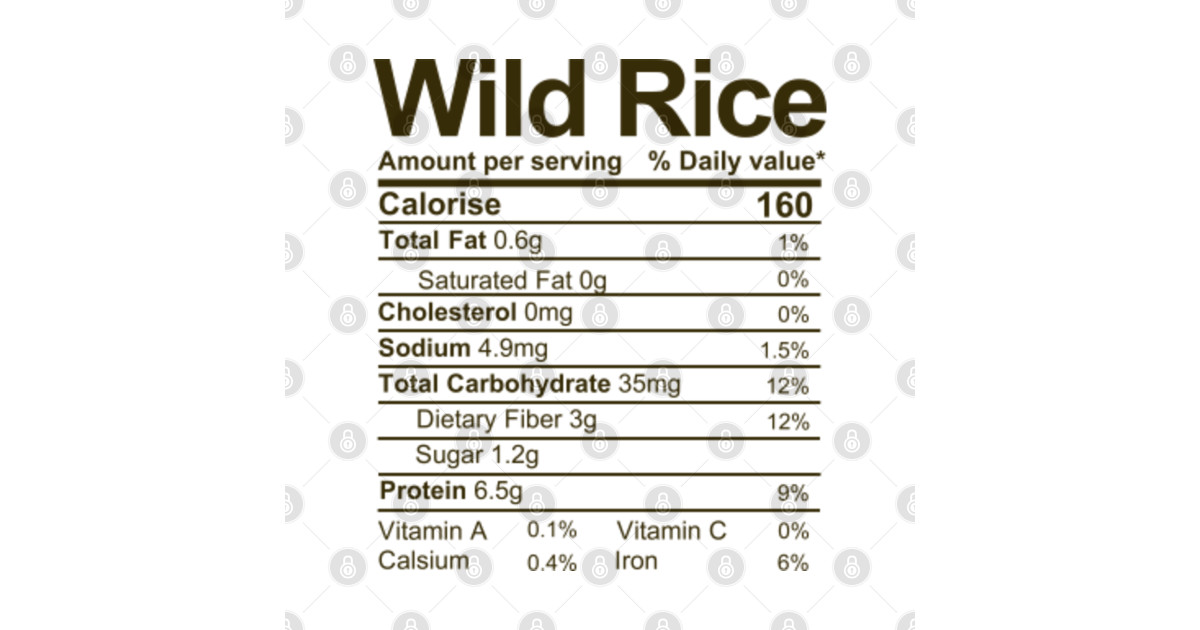 wild rice nutrition facts Nutrition Facts Posters and Art Prints