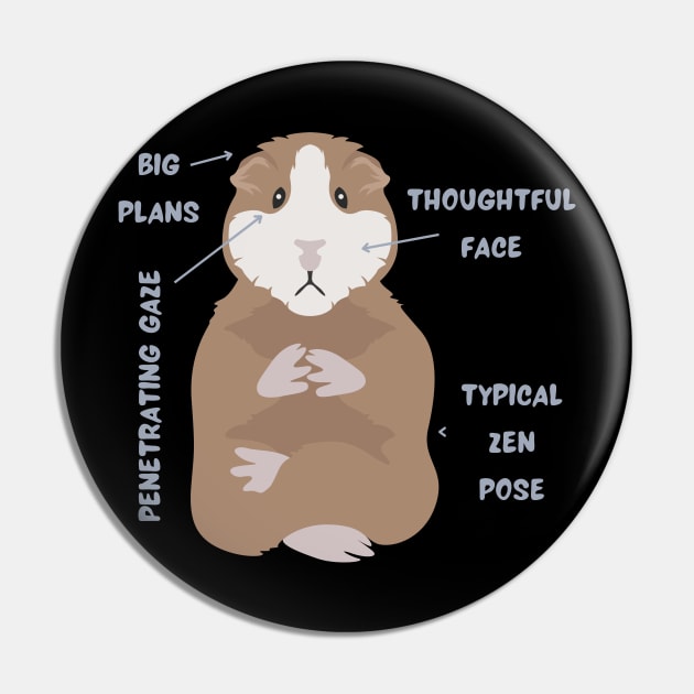 Anatomy Of A Guinea Pig With Funny Labels Pin by CentipedeWorks