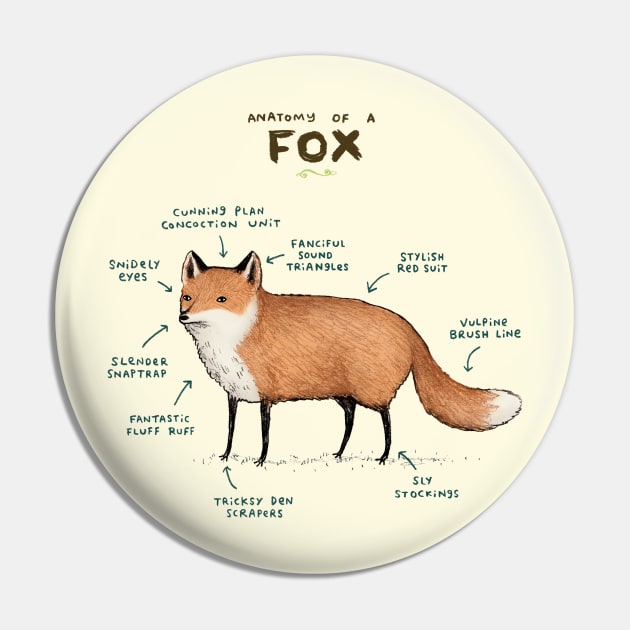 Anatomy of a Fox Pin by Sophie Corrigan