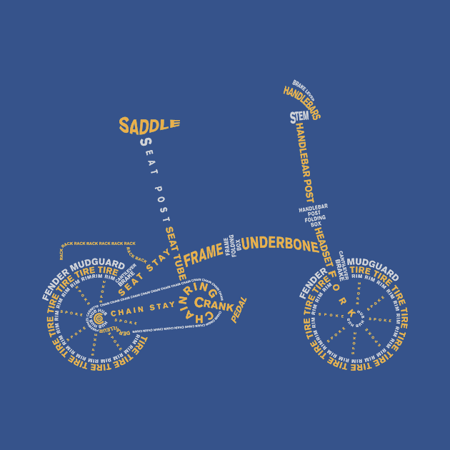 Folding Bike Anatomy by reigedesign