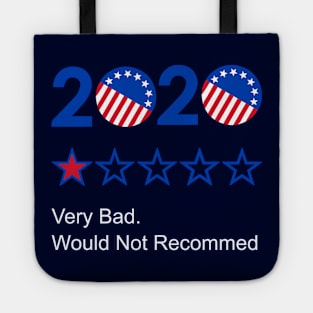 2020 very bad would not recommend Tote