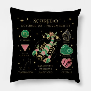 Crystal Zodiac Scorpio Collage Pillow