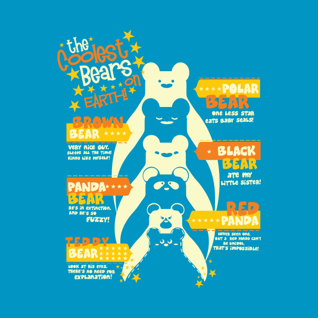 The Coolest Bears on Earth by Tobe_Fonseca