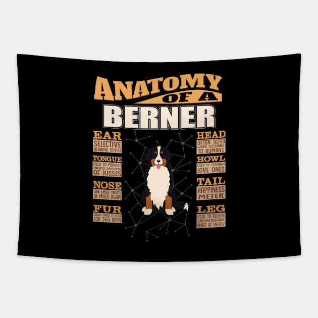 Anatomy Of A Bernese Mountain Dog - Bernese Mountain Dog Berner Sennenhund,Bernese Cattle Dog,Berner, Tapestry by HarrietsDogGifts