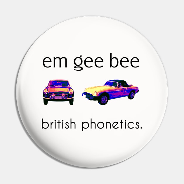 Em Gee Bee Pin by amigaboy