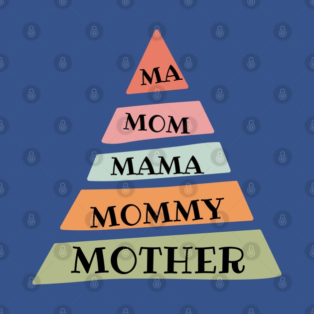 For Mother's Day. Different ways to call mom by FreeSoulLab