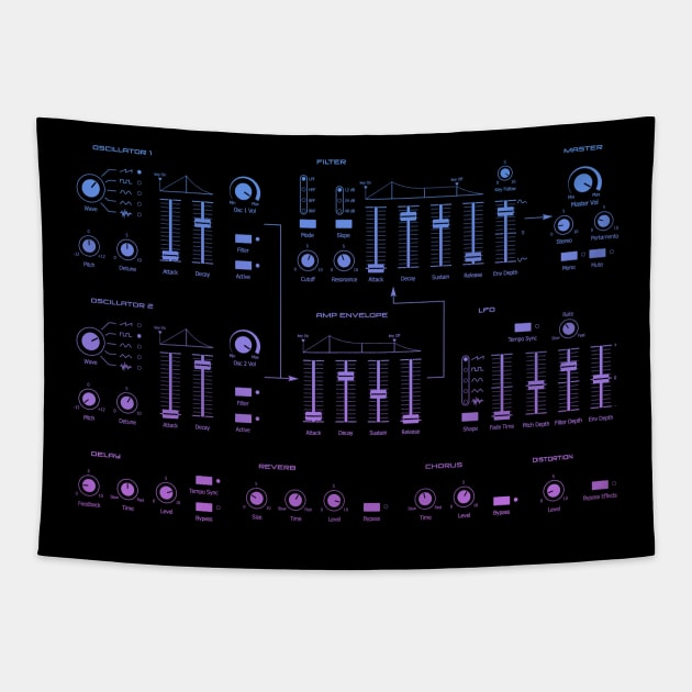 Synthesizer - Gradient Synth Tapestry by CreativeFlares