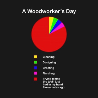 A Woodworker's Day T-Shirt T-Shirt