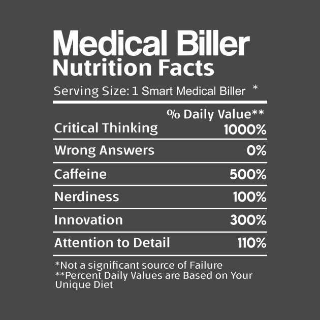 Medical Biller - Ingredients List by Smart Foxy