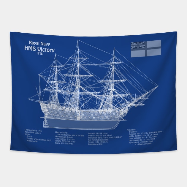 HMS Victory ship plans. Lord Nelson flagship - ABDpng Tapestry by SPJE Illustration Photography