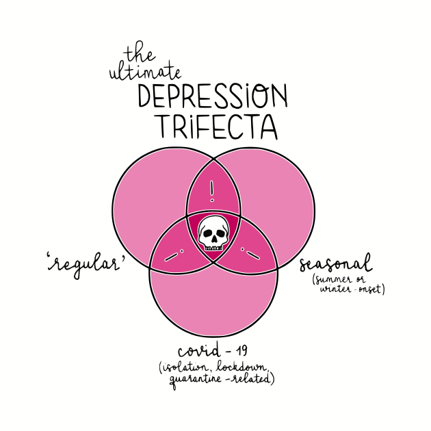 Depression Trifecta by prettyinpunk