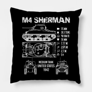 M4 Sherman Tank Specifications Pillow