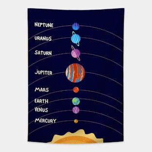 Solar System Tapestry