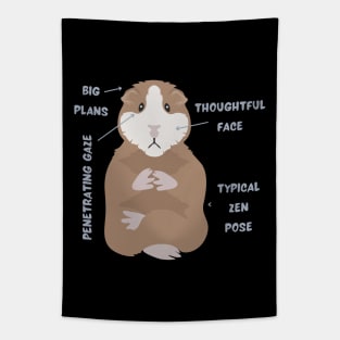 Anatomy Of A Guinea Pig With Funny Labels Tapestry