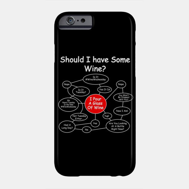 Wine Meme Should I Have Some Wine Wine Quote Phone Case