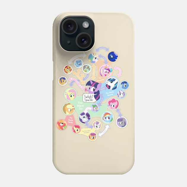 Book Horse vs. The World Phone Case by judacris