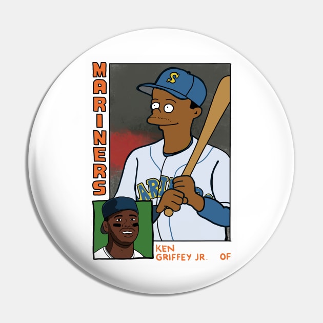 Pin on Baseball cards