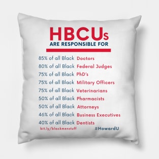 HBCUs are responsible for... Pillow