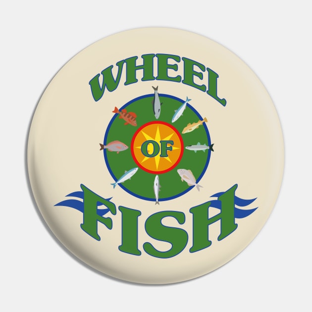 Wheel of Fish Pin by Meta Cortex