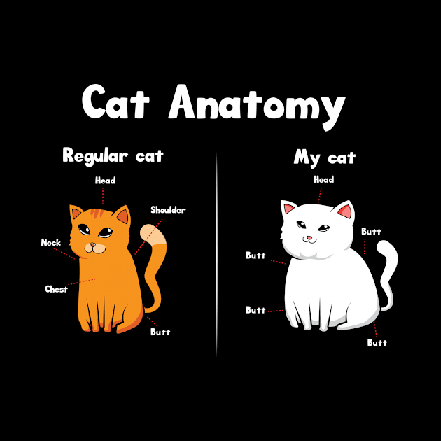 Cute and funny cat anatomy- memes t-shirt pet cats lover gift by tmuzaa
