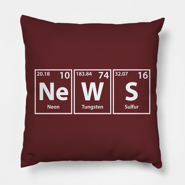 News (Ne-W-S) Periodic Elements Spelling Pillow by cerebrands