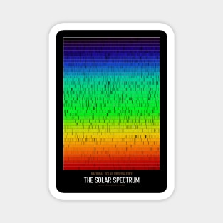 High Resolution Astronomy The Solar Spectrum Magnet