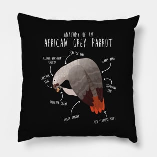 African Grey Anatomy Pillow