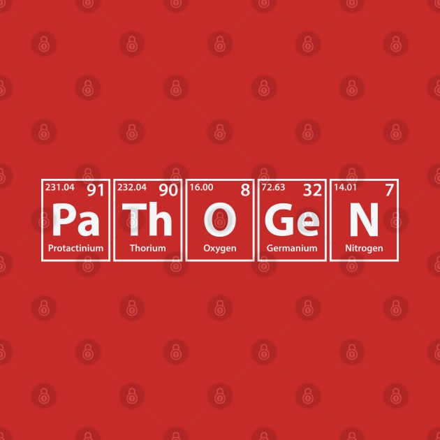 Pathogen Elements Spelling by cerebrands