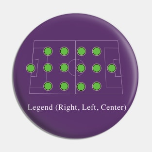 Football Manager Legend Pin