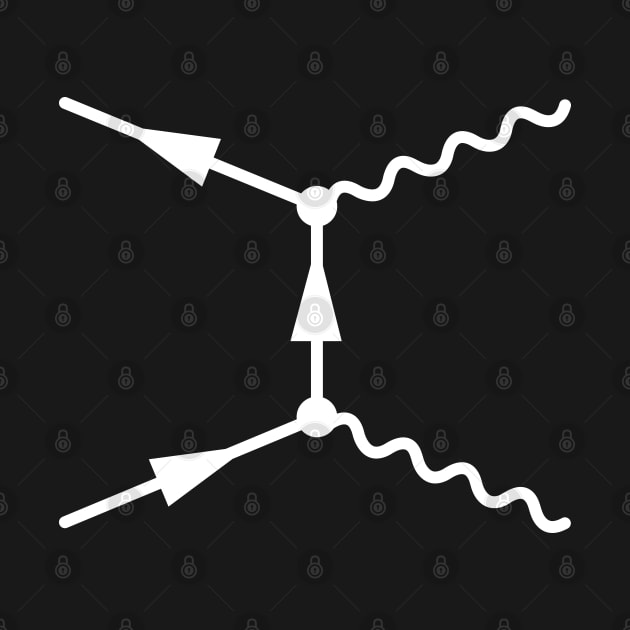 Feynman Diagram - Quantum Field Theory And Particle Physics by ScienceCorner