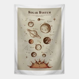 Solar System Tapestry