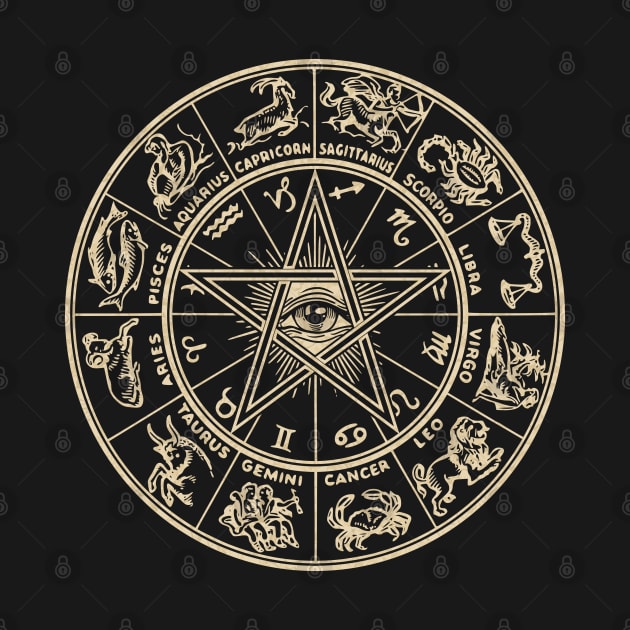 Pentagram Zodiac by RavenWake