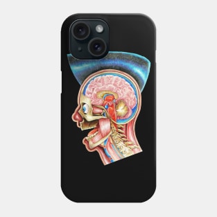 Mental Man Phone Case