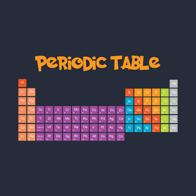 Periodic Table - Periodic Table - T-Shirt | TeePublic