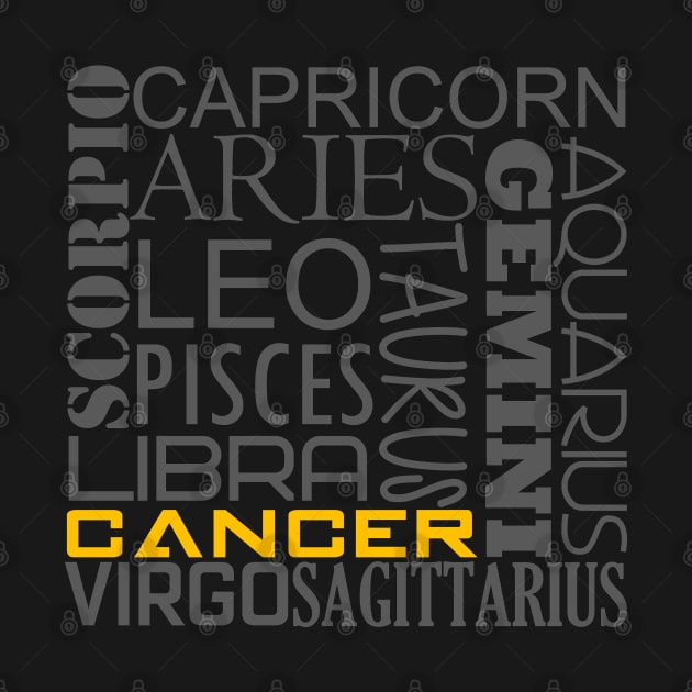 Cancer Zodiac Montage by inotyler