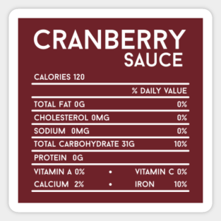 Cranberry Stickers Teepublic