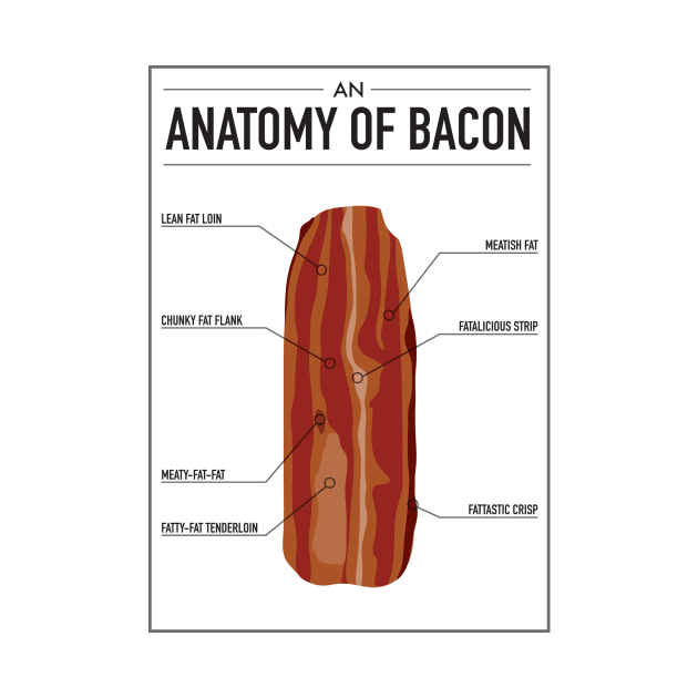 An Anatomy of Bacon by DubyaTee