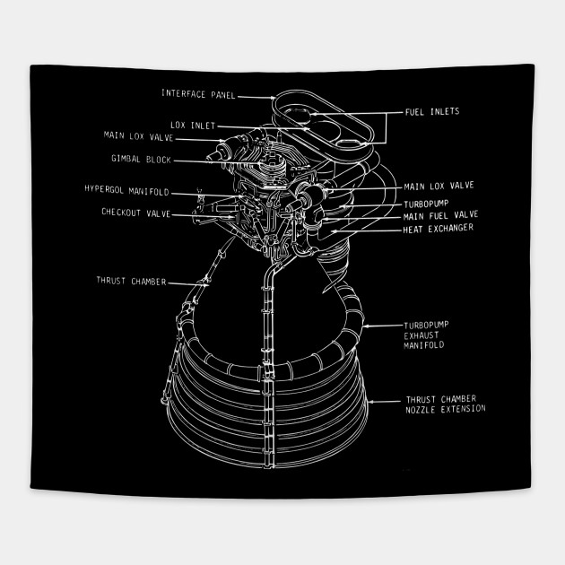 Saturn V F 1 Rocket Engine Schematic Blueprint Saturn V Tapestry Teepublic