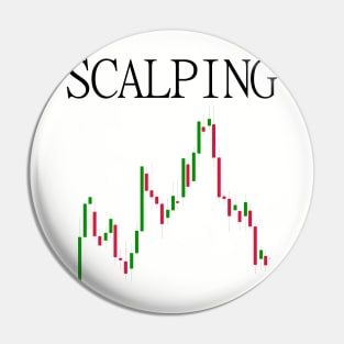 Scalping Forex Market Pin